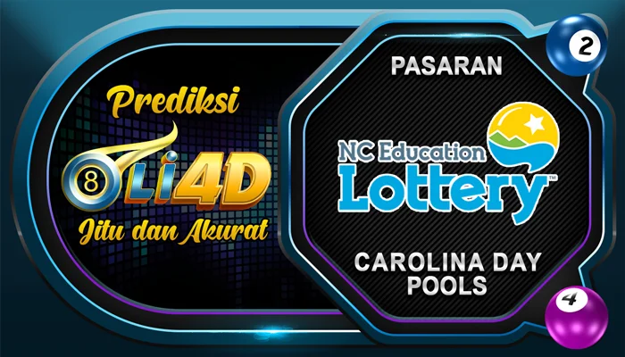 OLI4D ⋆ Prediksi Jitu Togel Carolina Day 03 Oktober 2024